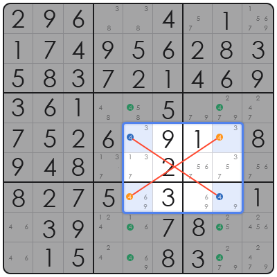 empty rectangle sudoku